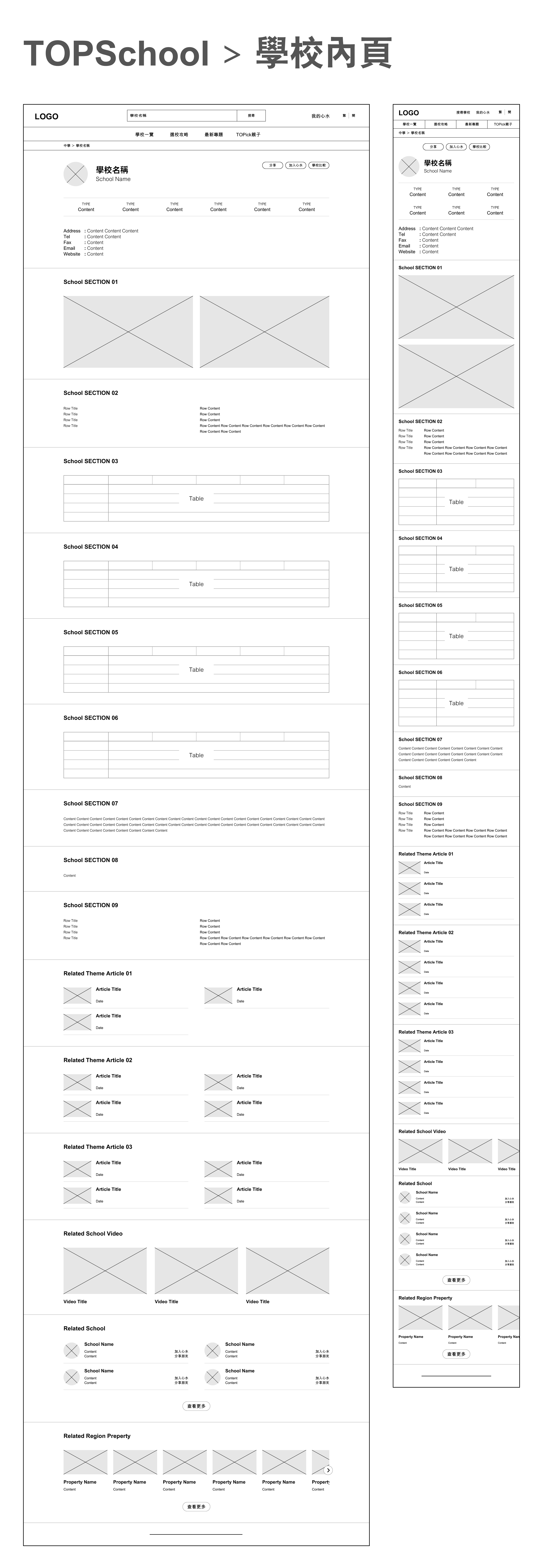 TOPSchool 學校內頁
