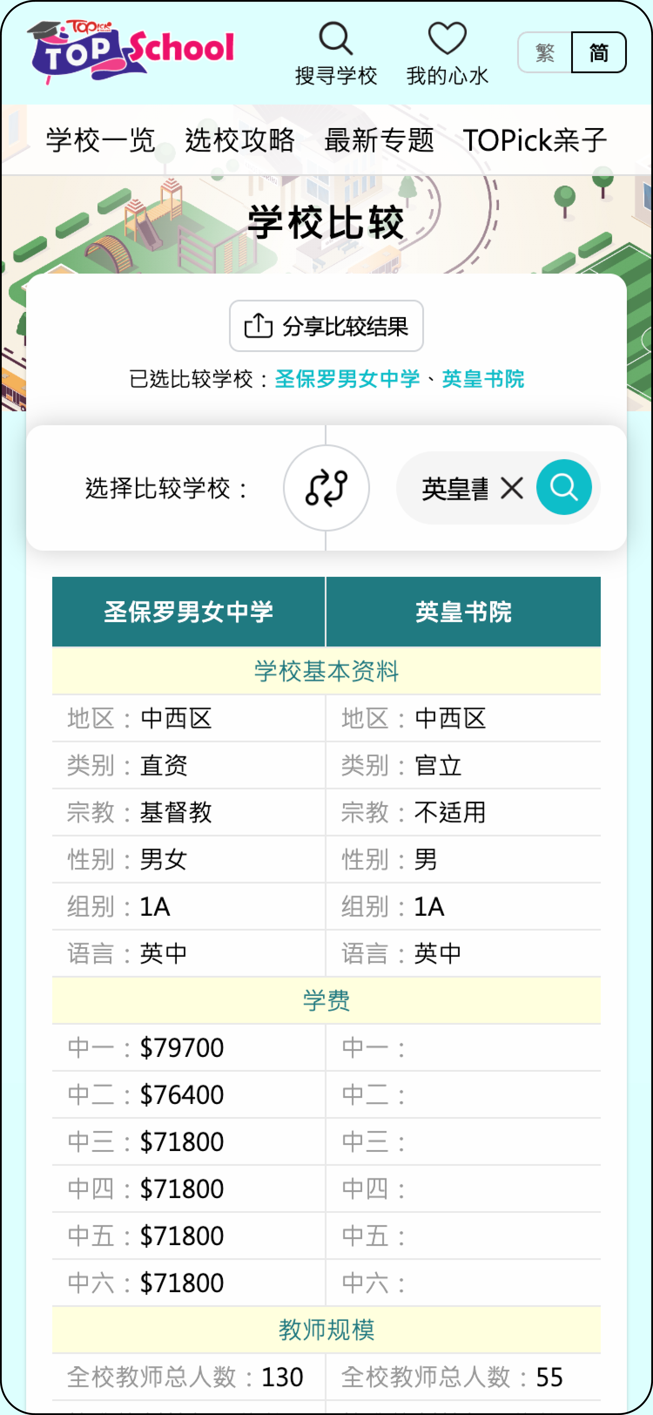 香港人才通 Keyscreen - Mobile 04